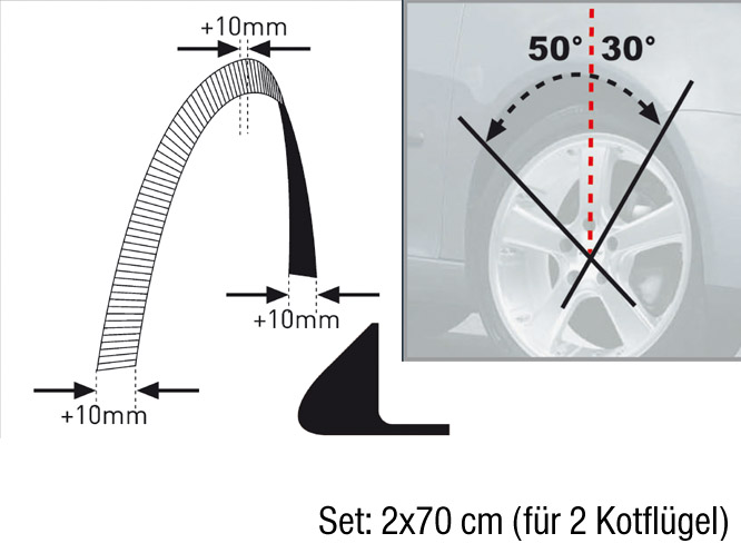 Gefertigt aus flexiblem RIM-Material, inkl. Doppelseitigem Klebeband, kann diese Radlaufverbreiterung dem Fahrzeugdesign entsprechend gekürzt und dann in Wagenfarbe lackiert werden.<br><br>Achtung: SET-Preis (2.Stk.)